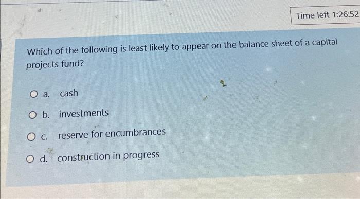 Solved Which of the following is least likely to appear on | Chegg.com