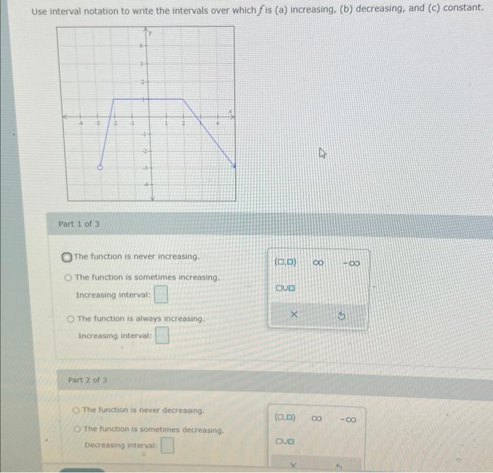 Solved Use interval notation to write the intervals over | Chegg.com
