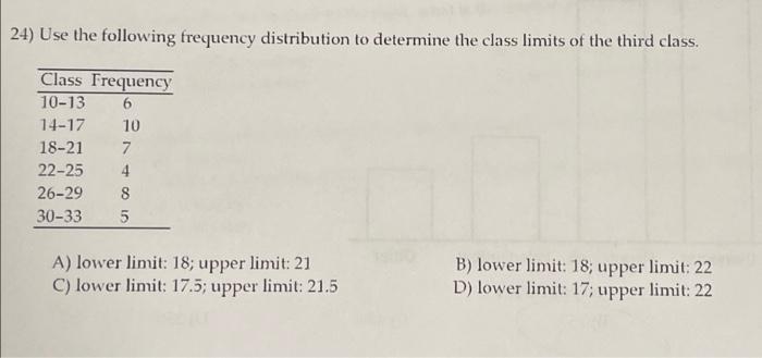 CLASS LIMITS IN FREQUENCY DISTRIBUTION visual data 4
