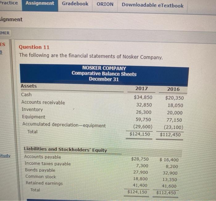 Solved Practice Assignment Gradebook ORION Downloadable | Chegg.com