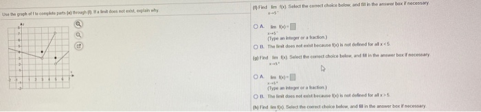Solved Use the graph of its complete parts (a) through to If | Chegg.com