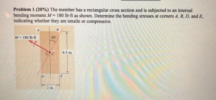 Solved Problem 1 (20%) The member has a rectangular cross | Chegg.com
