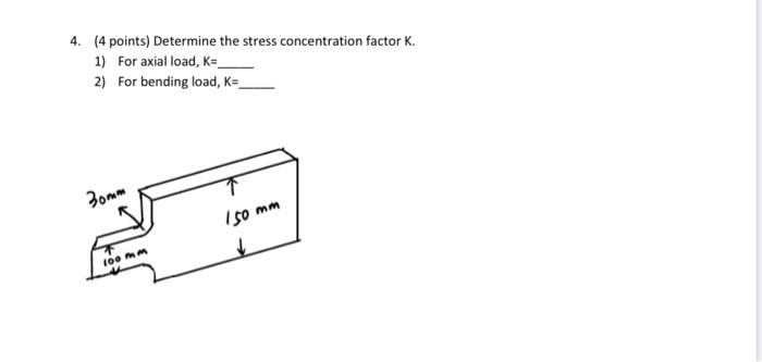 Solved 4. (4 points) Determine the stress concentration | Chegg.com