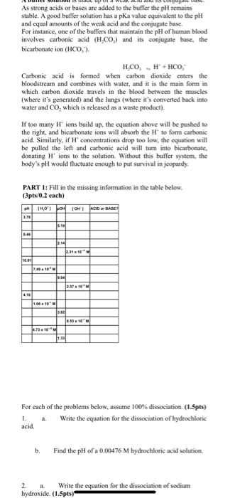 Solved PART 1: Fill in the missing information in the table | Chegg.com