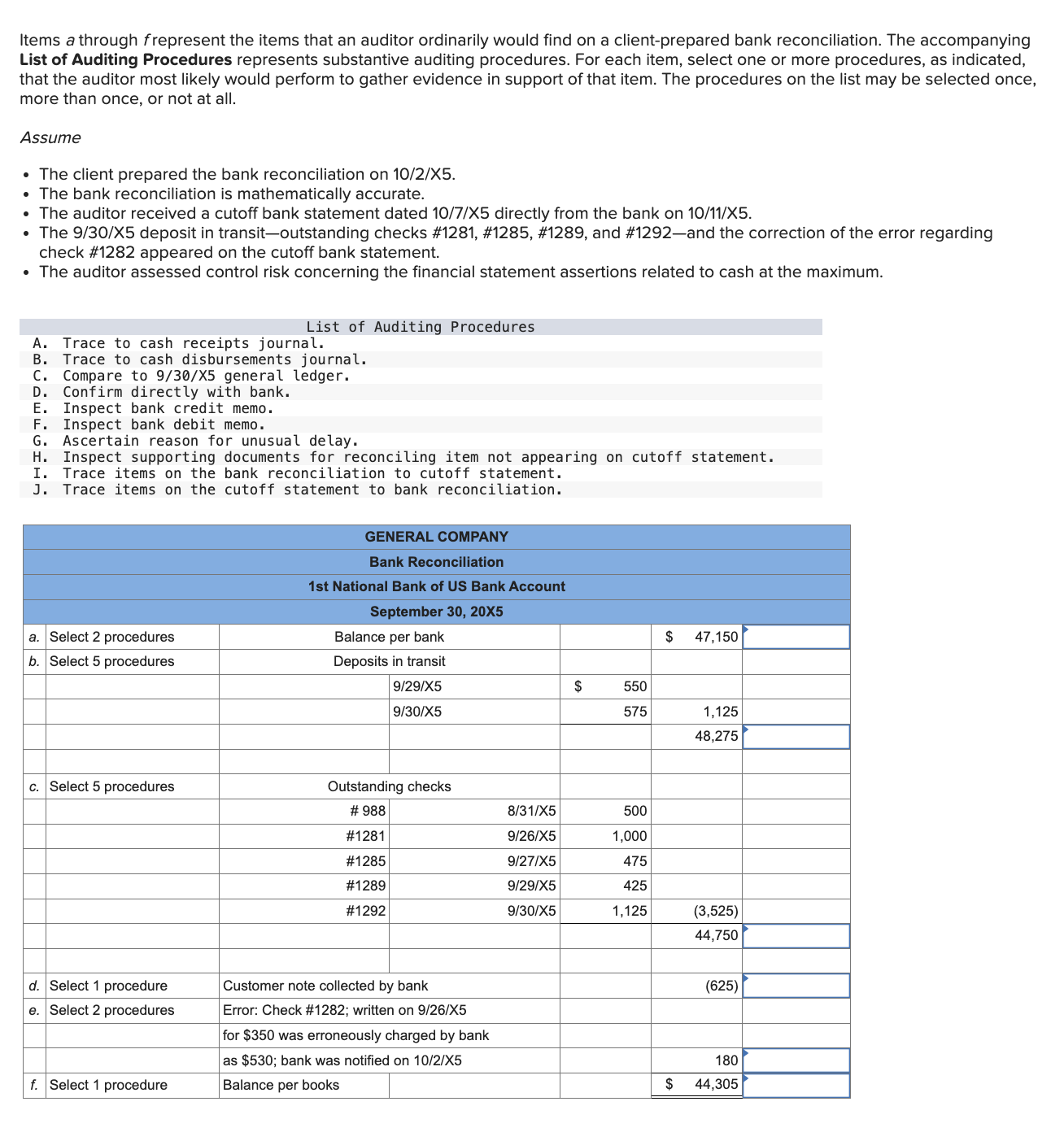 Items A Through Frepresent The Items That An Auditor | Chegg.com