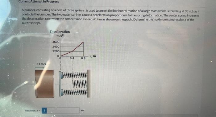 Solved A bumper, consisting of a nest of three springs, is | Chegg.com