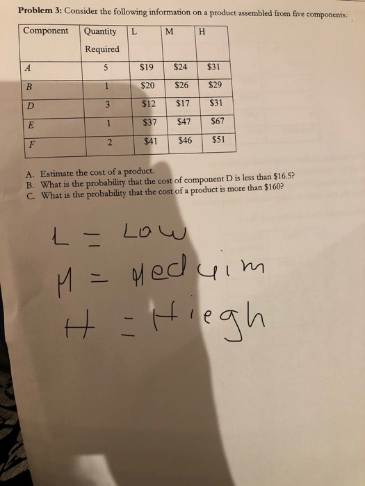 Problem 3: Consider the following information on a | Chegg.com