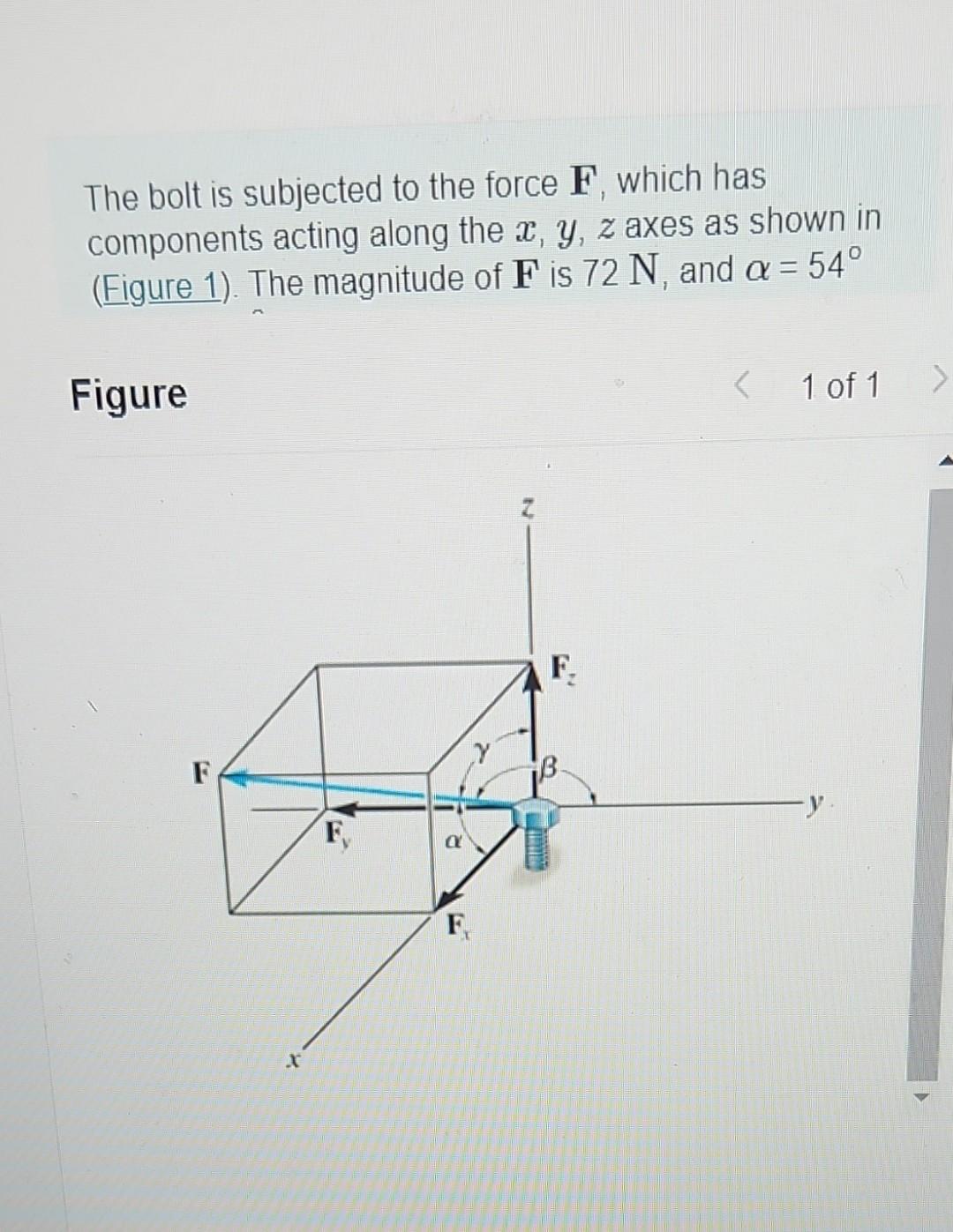 Solved The bolt is subjected to the force F, which has