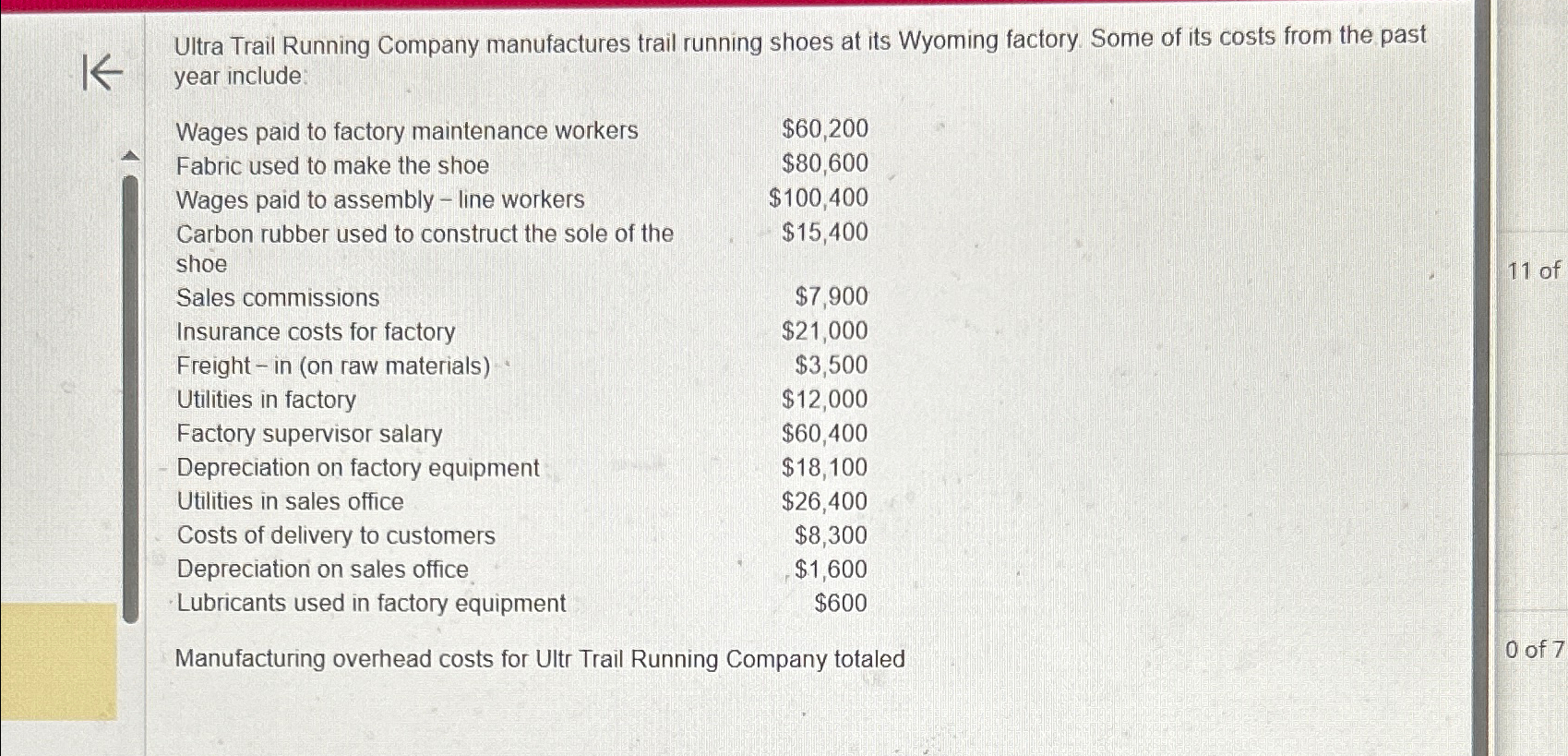 Solved Ultra Trail Running Company manufactures trail