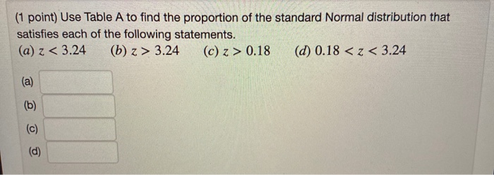 Solved (1 point) Use Table A to find the proportion of the | Chegg.com