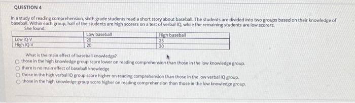 Baseball Short Story