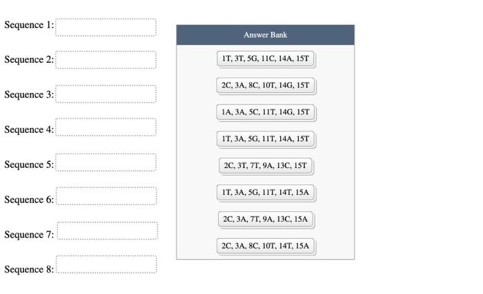 Solved Shown below are eight DNA sequences from different | Chegg.com
