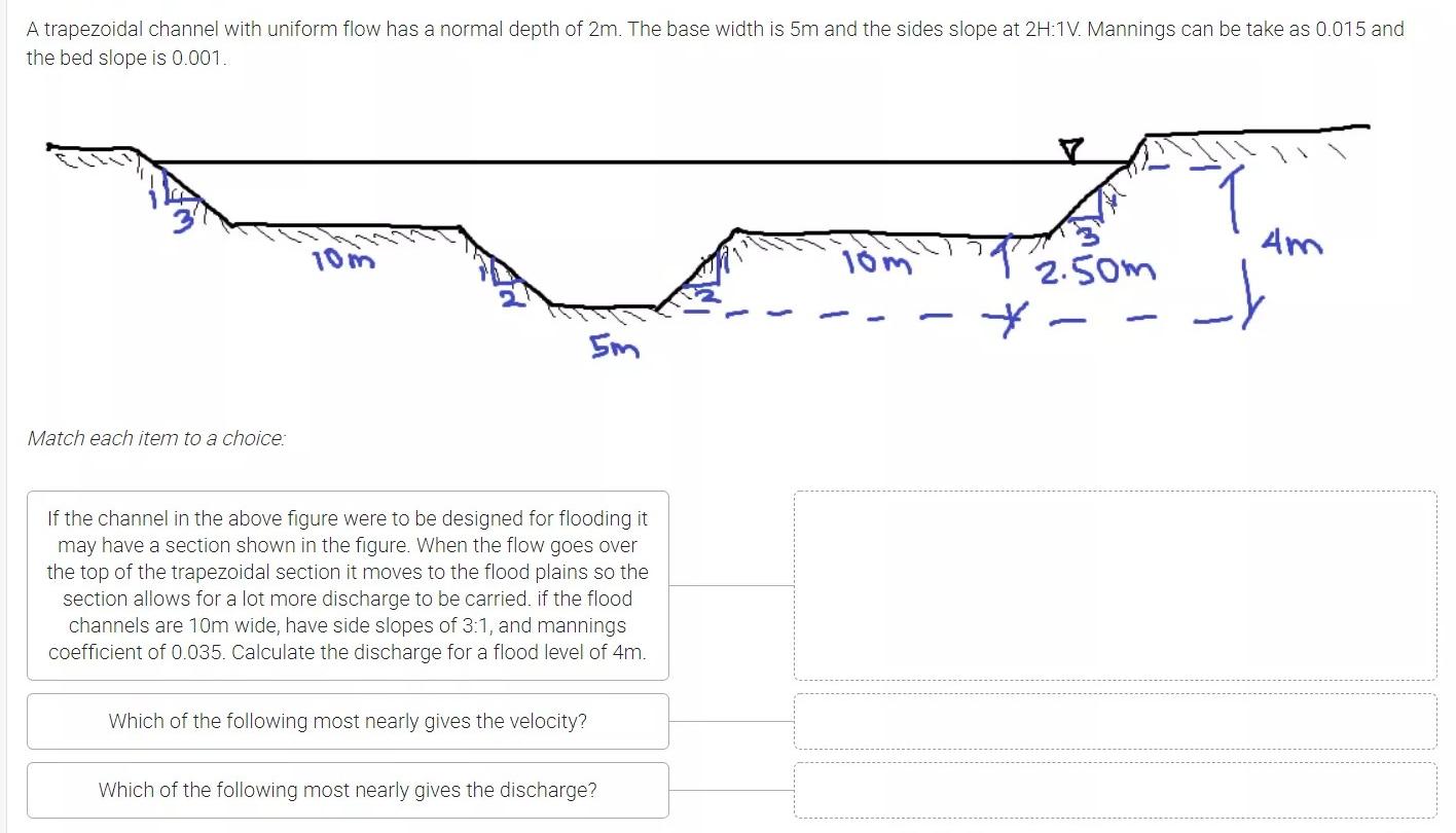 Solved A trapezoidal channel with uniform flow has a normal | Chegg.com