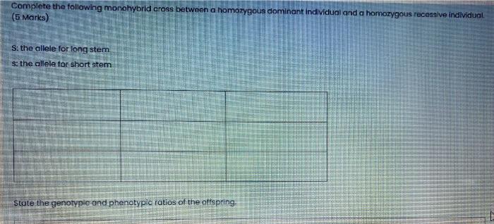 Solved Complete the following monohybrid cross between a | Chegg.com