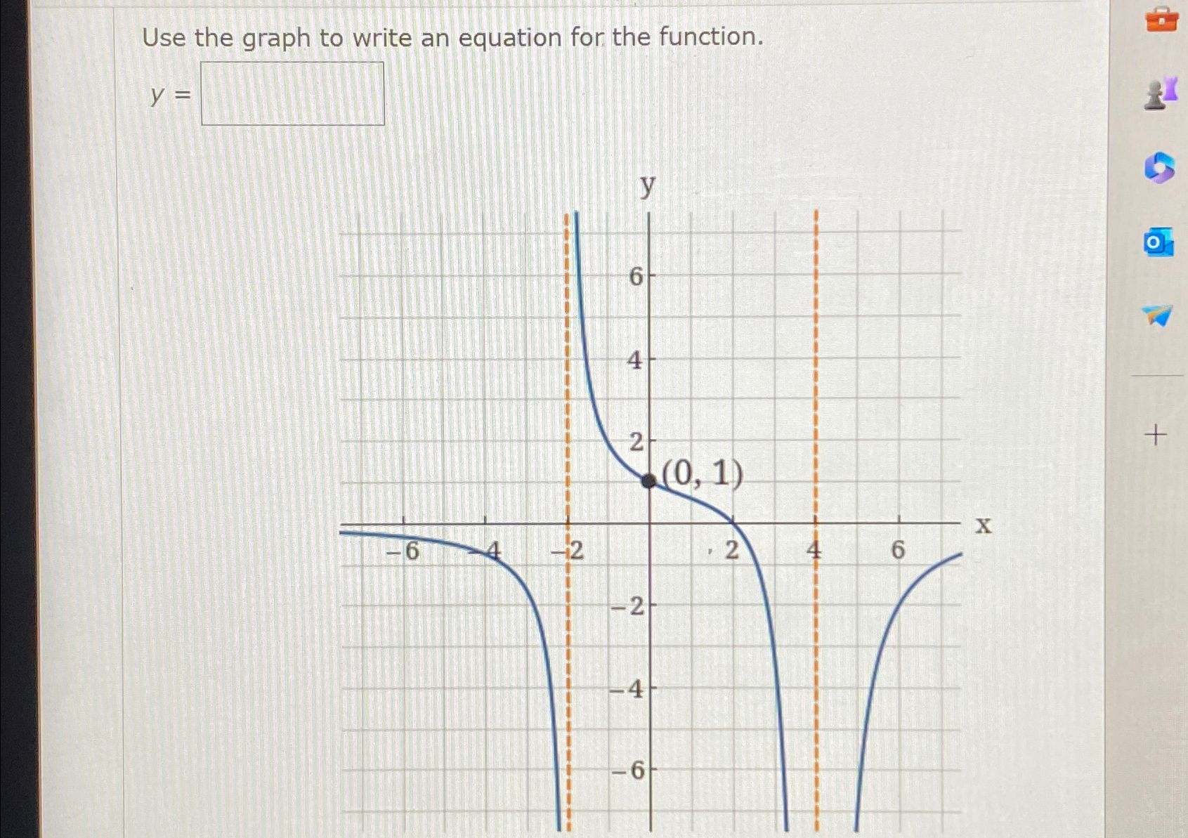 Solved Use the graph to write an equation for the | Chegg.com