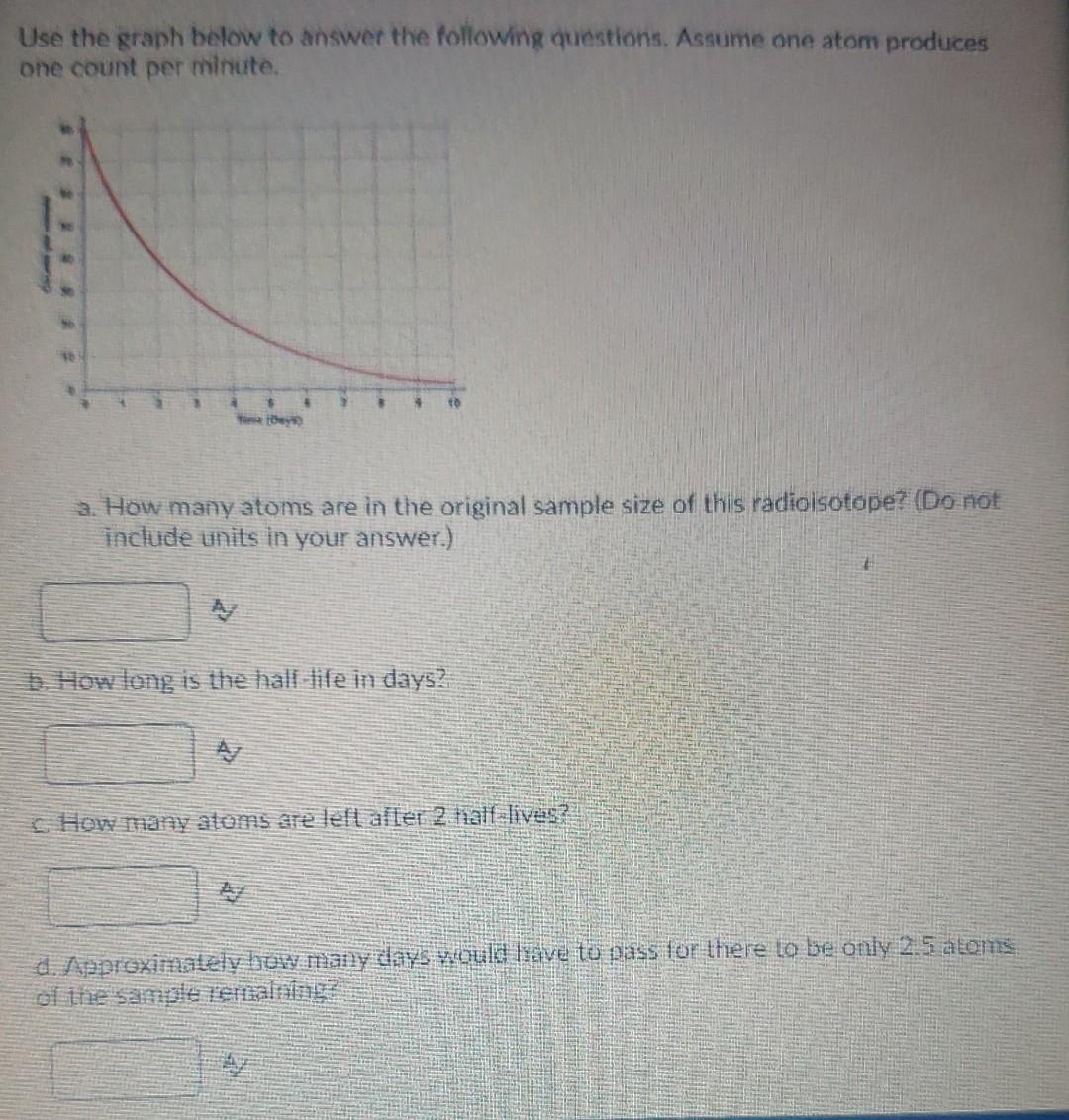 Solved Use the graph below to answer the following | Chegg.com