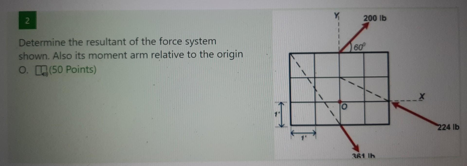 Solved Determine The Resultant Of The Force Sys