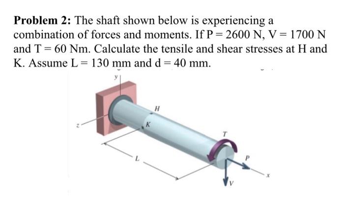 Solved Problem 2: The shaft shown below is experiencing a | Chegg.com