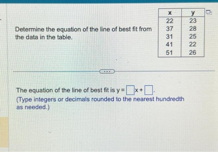 Solved Determine the equation of the line of best fit from | Chegg.com