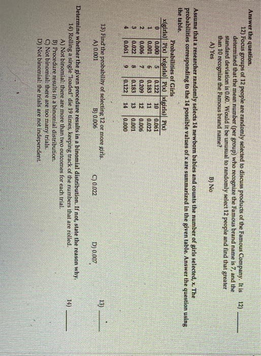 Solved 12) Answer the question. 12) Focus groups of 12