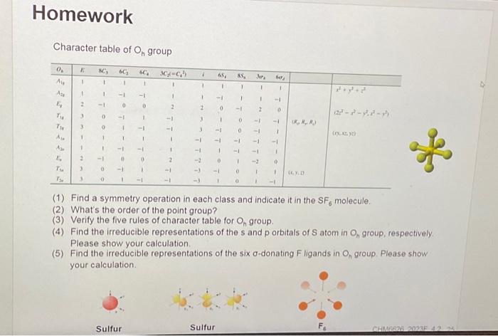 Solved Homework Character table of Oh group (1) Find a | Chegg.com