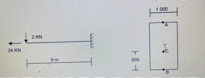 Solved The cantilever shown above has a span of 9 m and a | Chegg.com