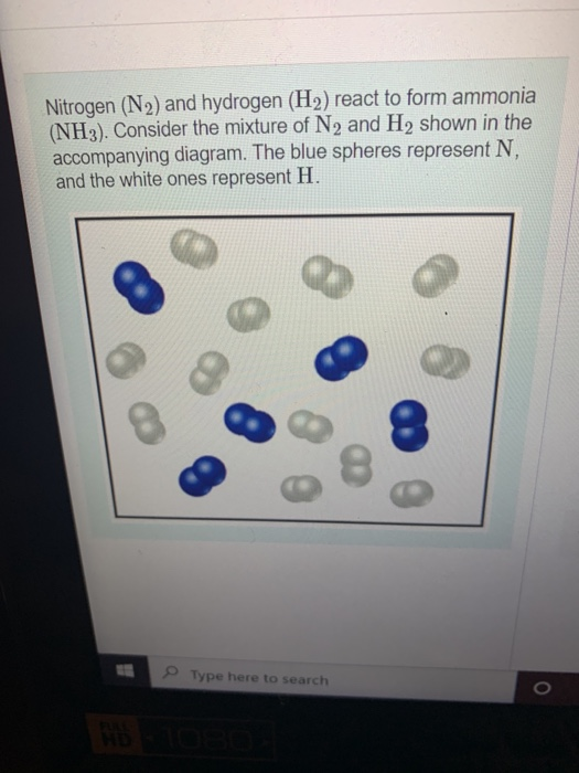 solved-nitrogen-n2-and-hydrogen-h2-react-to-form-ammonia-chegg