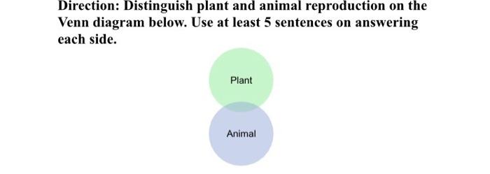 Solved Direction: Distinguish plant and animal reproduction 