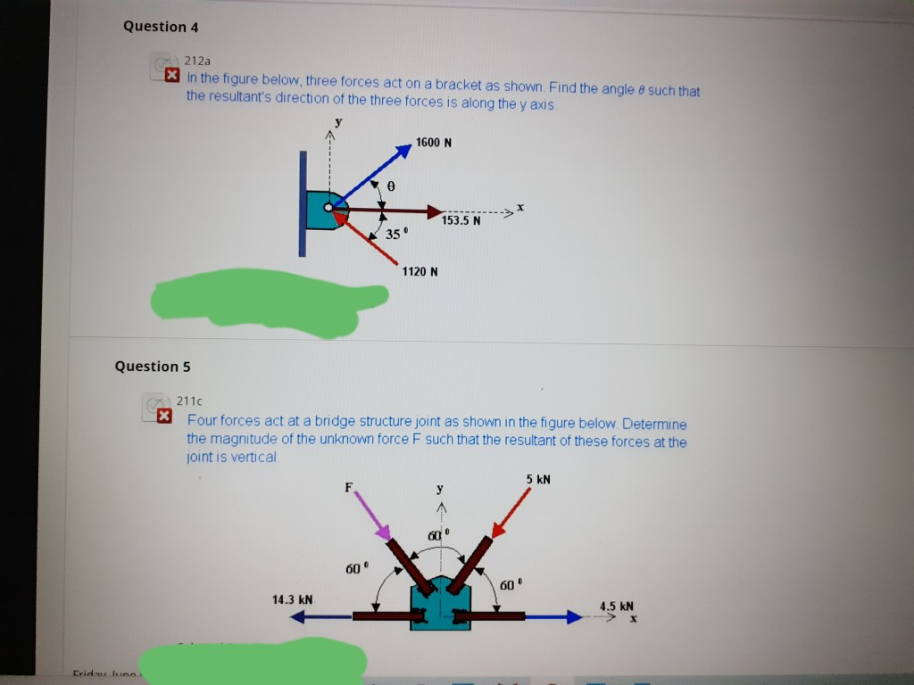 Solved Question 4 212a X In the figure below, three forces | Chegg.com