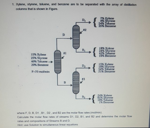 Solved 1. Xylene, Styrene, Toluene, And Benzene Are To Be | Chegg.com