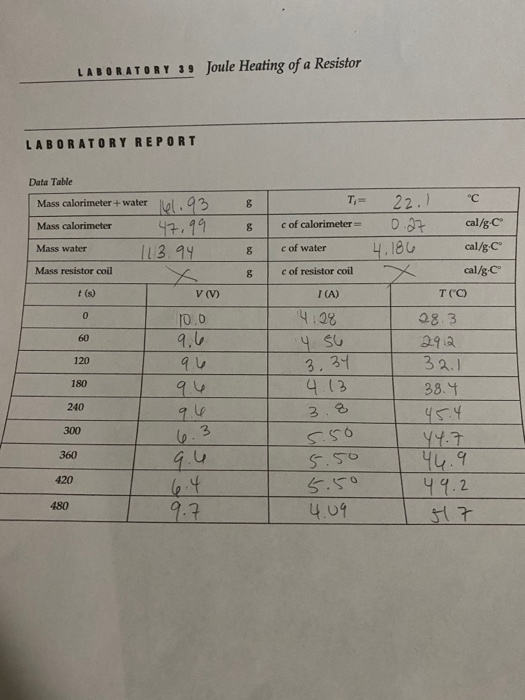 Solved LABORATORY 39 Joule Heating of a Resistor LABORATORY