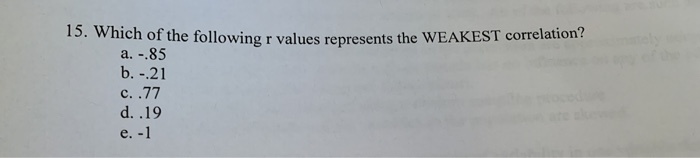 Solved 15. Which of the following r values represents the | Chegg.com