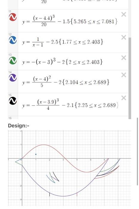 Solved y=sin(x){0 | Chegg.com