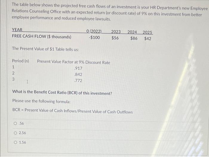 Solved The table below shows the projected free cash flows | Chegg.com