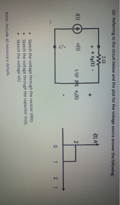 Solved Q1: Referring to the circuit below and the plot for | Chegg.com