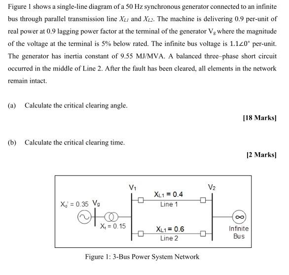 Solved Figure 1 Shows A Single Line Diagram Of A 50 Hz