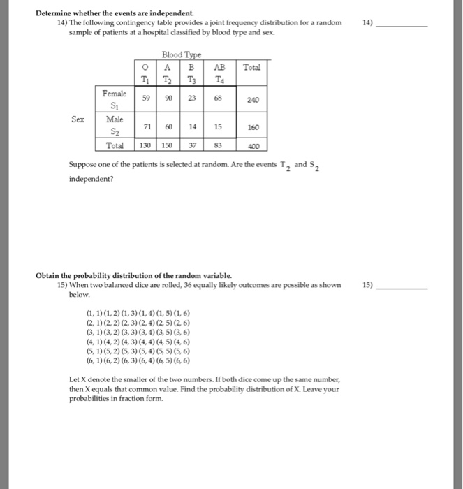 exampleofbankeralgorithm 1 banker’s algorithm... Solved Determine whether the events are independent. 14) The | Chegg.com
