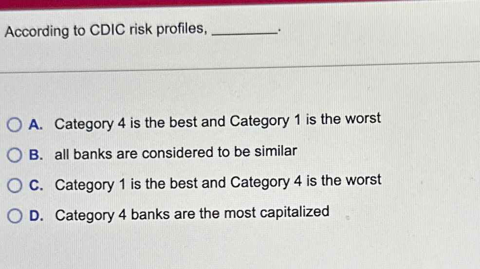 Solved According to CDIC risk profiles,A. ﻿Category 4 ﻿is | Chegg.com