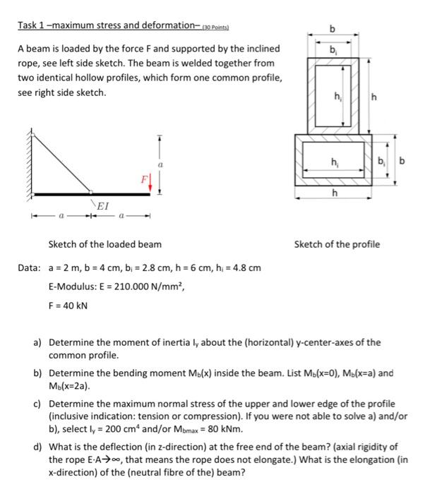 Solved b b. Task 1 -maximum stress and deformation 20 Points | Chegg.com