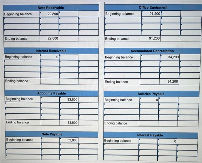 \begin{tabular}{|l|r|l|l|}
\hline \multicolumn{3}{|c|}{ Note Receivable } \\
\hline Beginning balance & 22,800 & & \\
\hline 