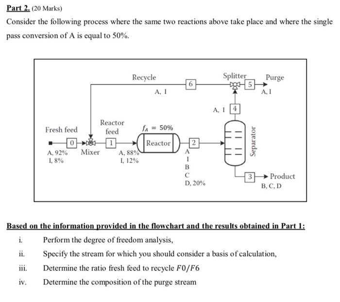 Solved Part 2. (20 Marks) Consider the following process | Chegg.com