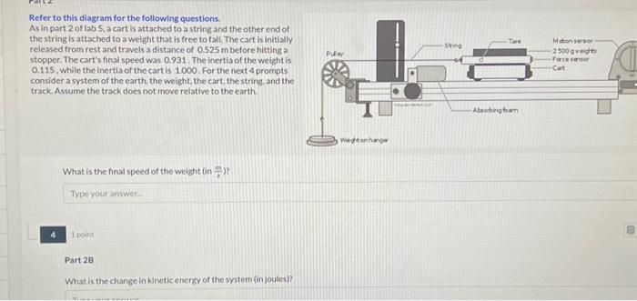 Refer to this diagram for the following questions. As | Chegg.com