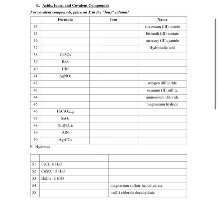 C. Acids E. Acids, Jonic, and Covalent Compounds | Chegg.com