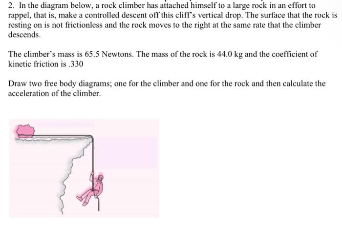 Solved 2. In the diagram below, a rock climber has attached | Chegg.com