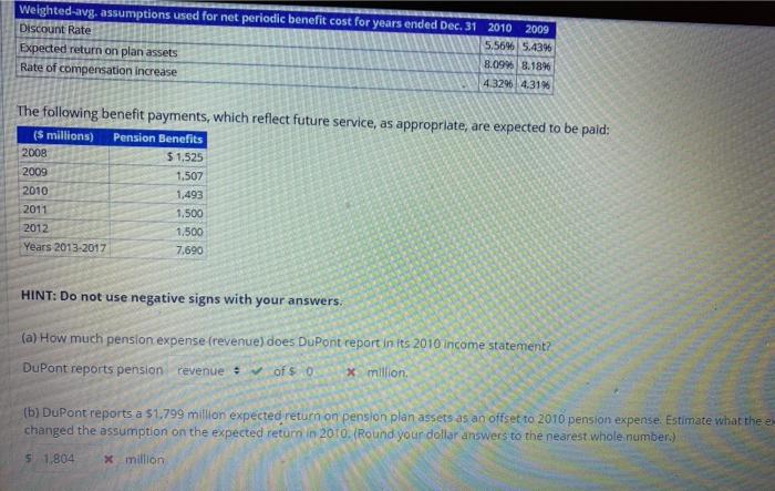 Solved Analyzing And Interpreting Pension Disclosures Assume | Chegg.com