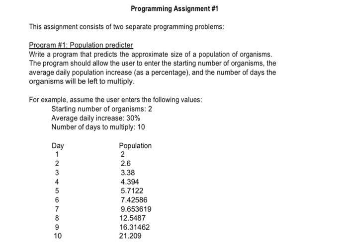 programming assignment problems