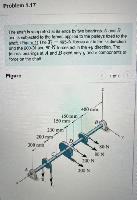 The shaft is supported at its ends by two bearings \( A \) and \( B \) and is subjected to the forces applied to the pulleys