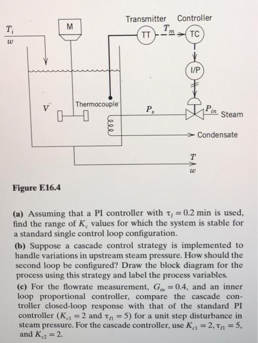 A new method for heating domestic water in pellet-fired boiler systems, 2016-08-31