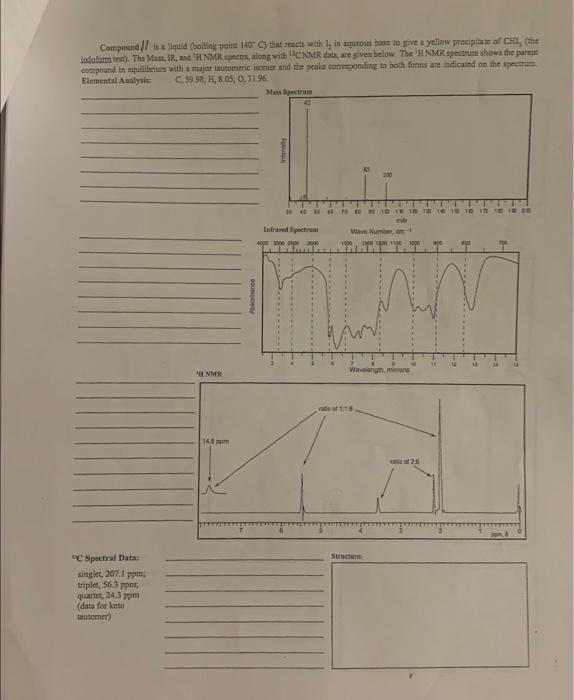 can you label each spectroscopy graph and then draw | Chegg.com