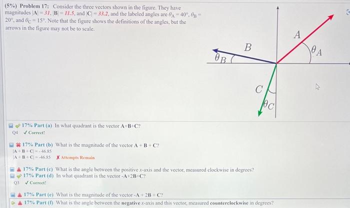 Solved (5%) Problem 17: Consider the three vectors shown in | Chegg.com